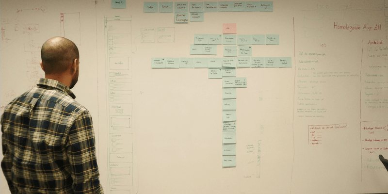 Uma pessoa da equipe do Grupo RBS está de pé analisando um quadro que está em sua frente com rabiscos de telas e um mapa do site da GauchaZH feita com post its.