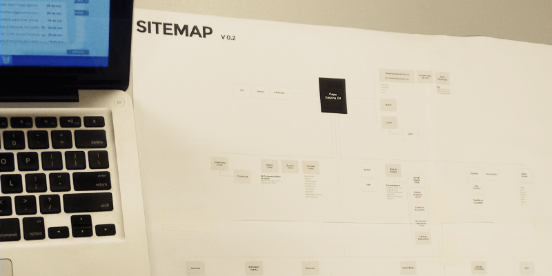 Uma parte de um computador está ao lado de uma folha grande que apresenta um mapa do site(site map) do projeto de GauchaZH realizado pela Uzzer.